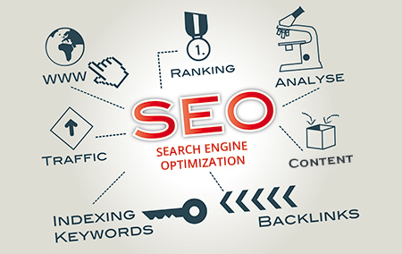 seo services usa